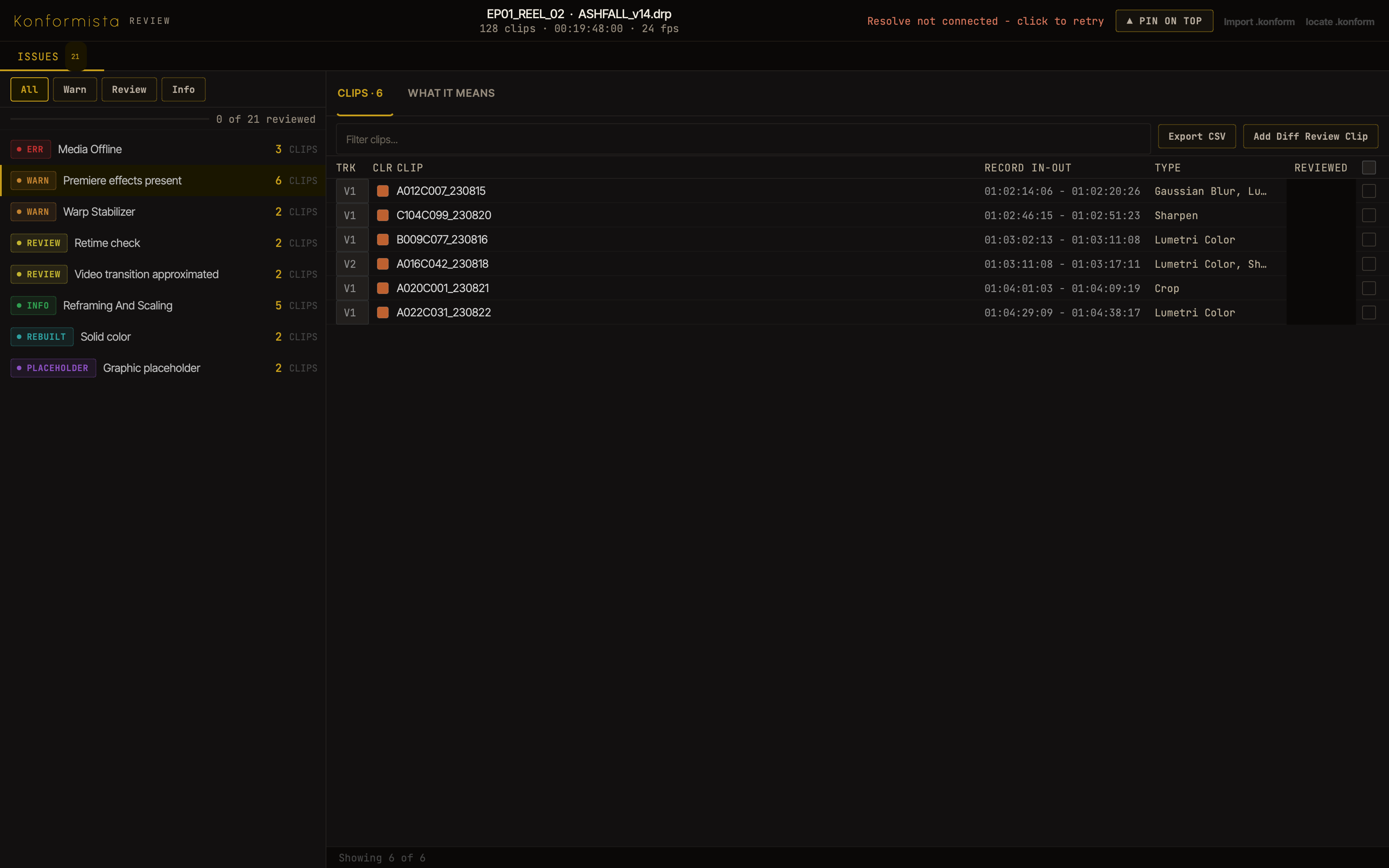Konformista Review window listing flagged clips with reviewed checkboxes and a progress bar.